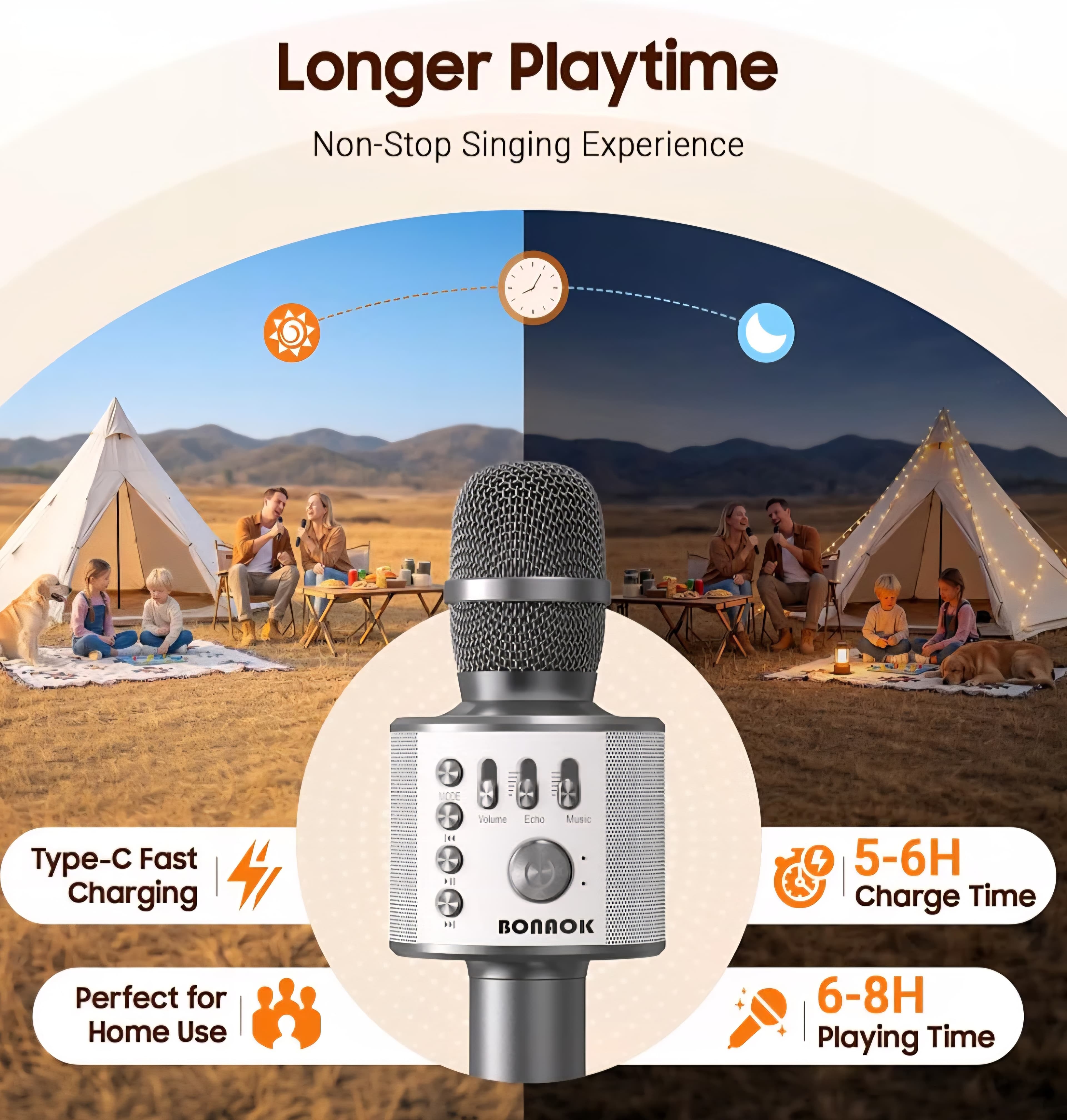 Wireless Bluetooth Karaoke Microphone, 3-in-1 Portable Handheld Karaoke/Mic/Speaker