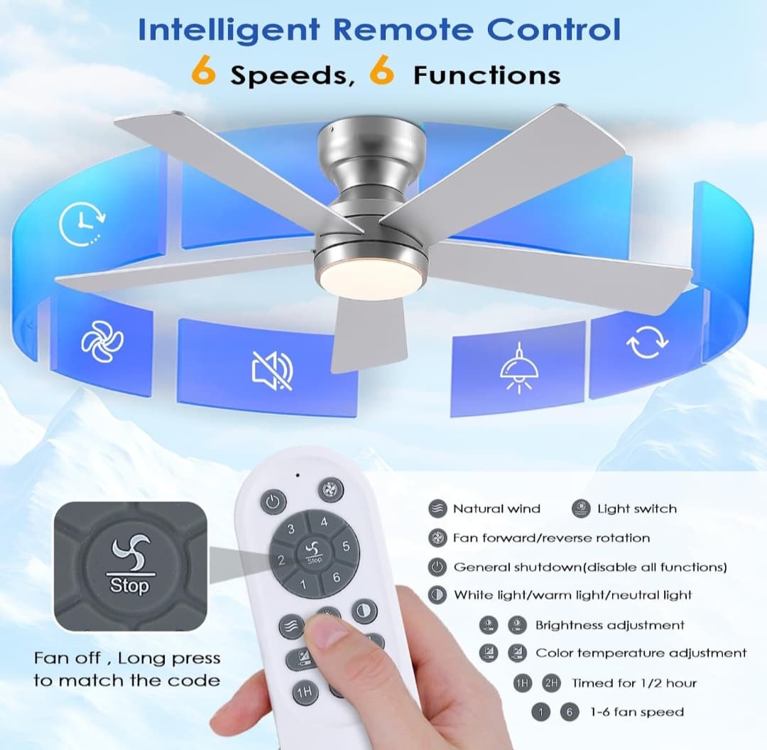 46" Ceiling Fan with Lights Low Profile, Flush Mount Ceiling Light with Remote and 5 Blades, Mute Reversible Motor, 6 Speeds and 3CCT Dimming (Silver)