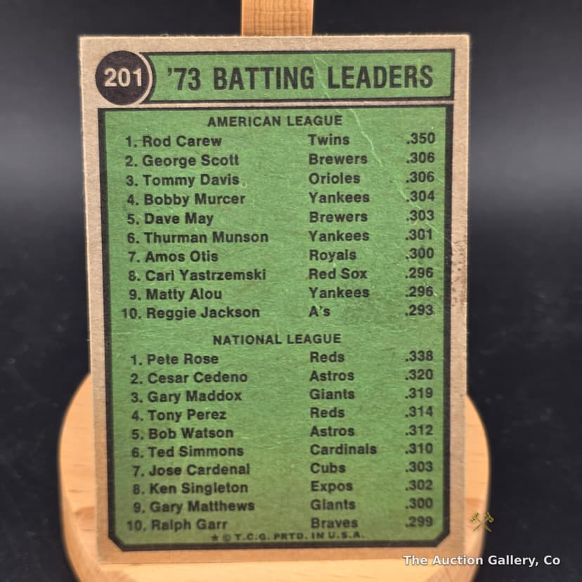 1974 Topps 1973 Batting Leaders Card, Carew & Rose โ photo 4