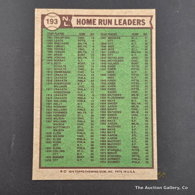 1976 Topps #193 NL Home Run Leaders Schmidt Kingman Luzinski โ photo 2