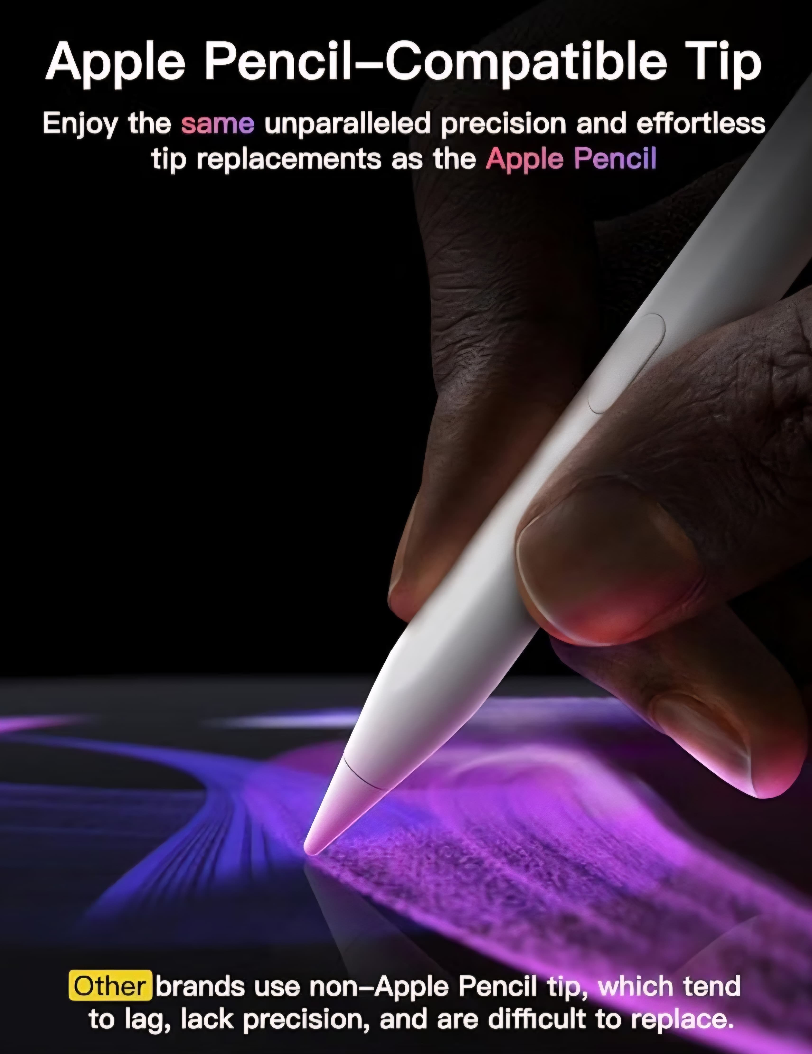 Stylus Pen for iPad 2018-2026, USB-C Fast Charging Pencil, Pixel-Perfect Tilt Sensitivity for iPad 11/10/9/8/7/6/A16, Mini 7/6/5, Air M4/M3/M2 11"/13"/5/4/3, Pro M5/M4 13"/12.9โณ/11โณ